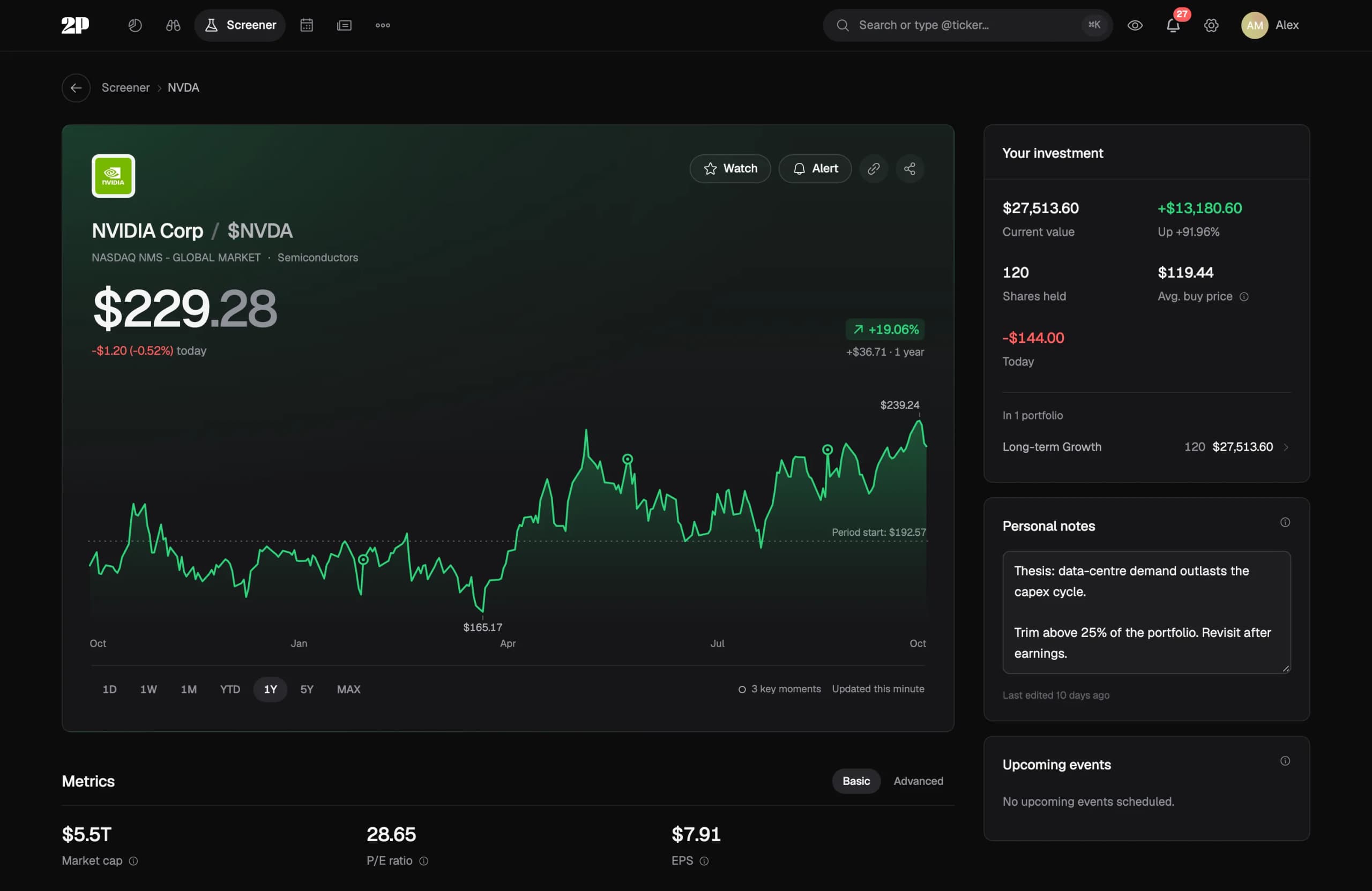 NVIDIA asset page with a price chart, your position and personal notes